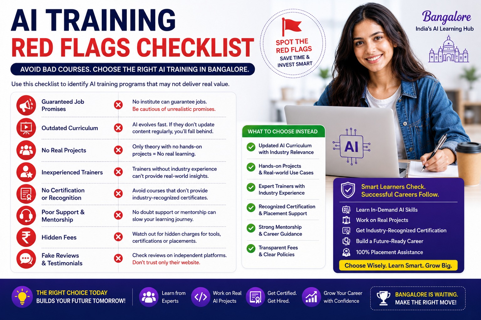 AI training red flags checklist for choosing the right course in Bangalore