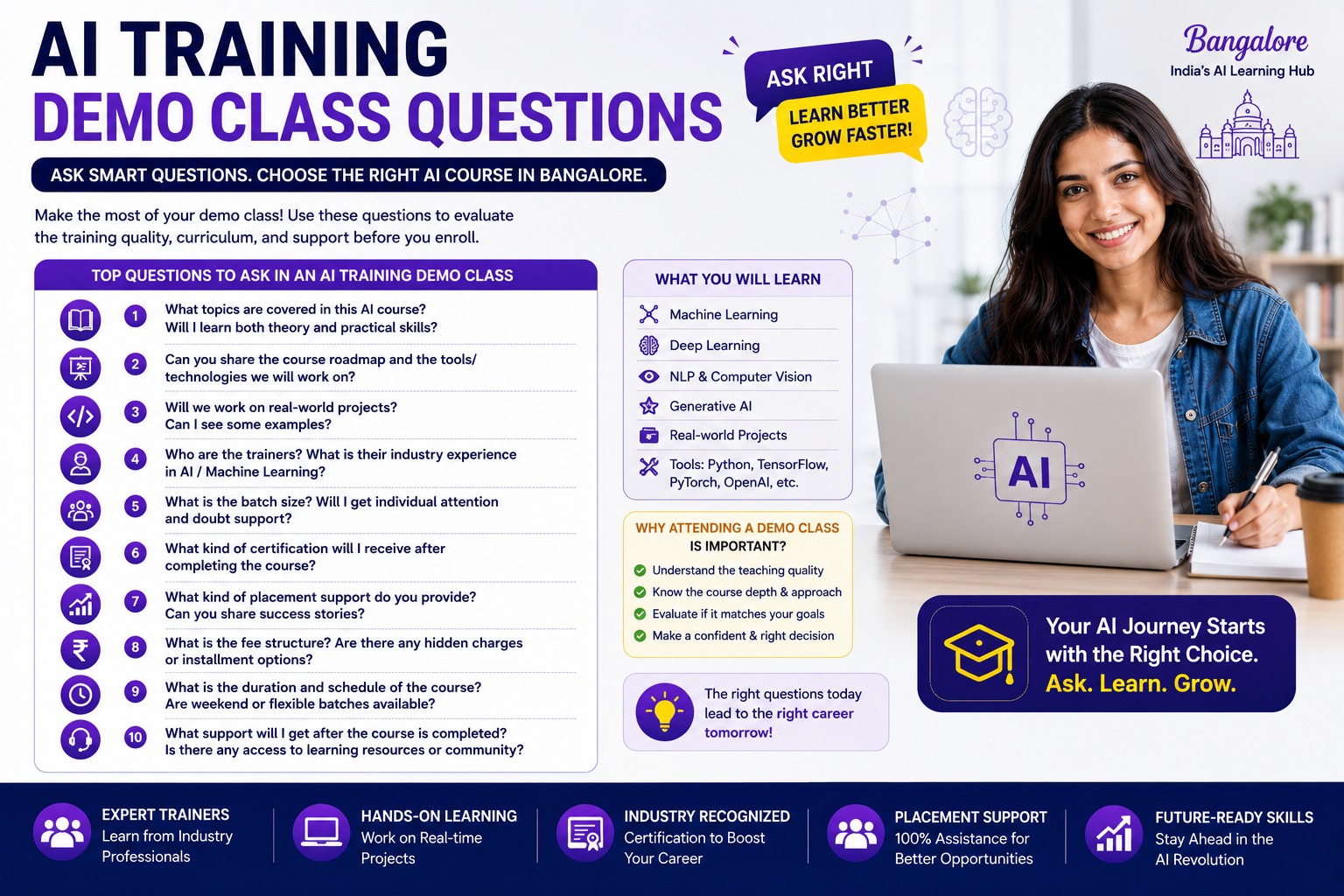Top questions to ask in an AI training demo class in Bangalore