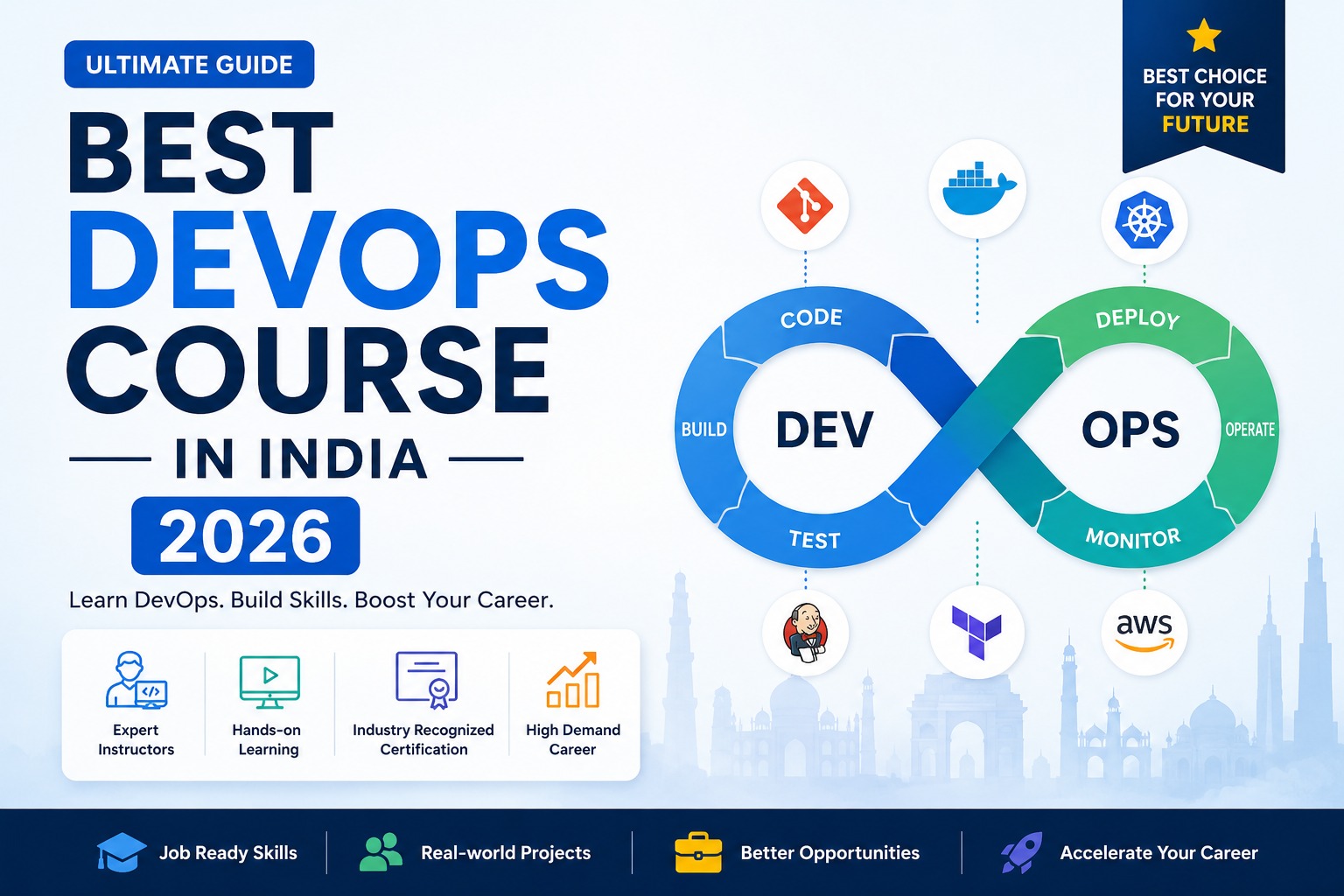 Best DevOps Course in India 2026 — Shifttotech Academy Best DevOps Course in India 2026 — DevOps infinity loop diagram featuring Docker, Kubernetes, Jenkins, Terraform and AWS icons, with salary and career growth highlights. Guide by Shifttotech Academy, New Delhi.