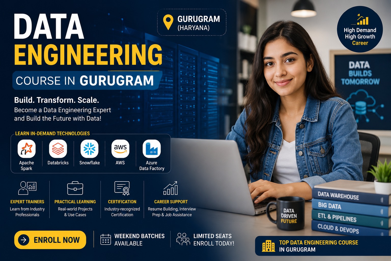 Data Engineering Course in Gurugram 2026 – Shifttotech Academy data engineering course in gurugram
