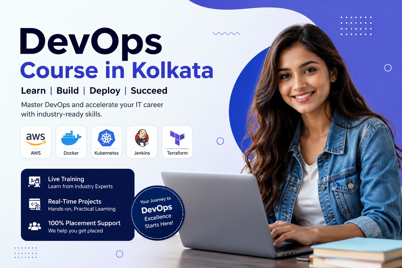 DevOps Course in Kolkata 2026 – Shifttotech Academy DevOps Course in Kolkata - Live Online Training for Sector V and New Town Professionals at Shifttotech Academy